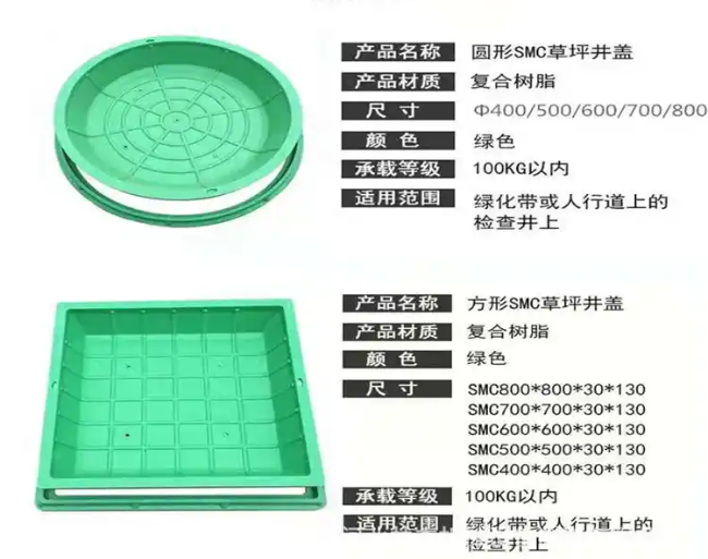 呼图壁树脂复合种植井盖展示